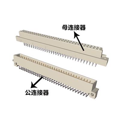 歐式連接器簡介|什么是歐式連接器？歐式連接器作用和功能？歐式連接器選購注意事項